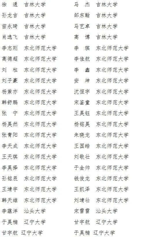 篮球训练教学方法和技巧_0